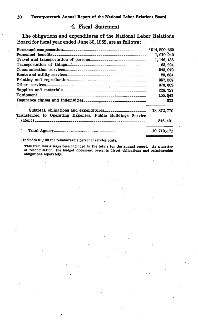 Source page 44 of NLRB FY1962 annual report